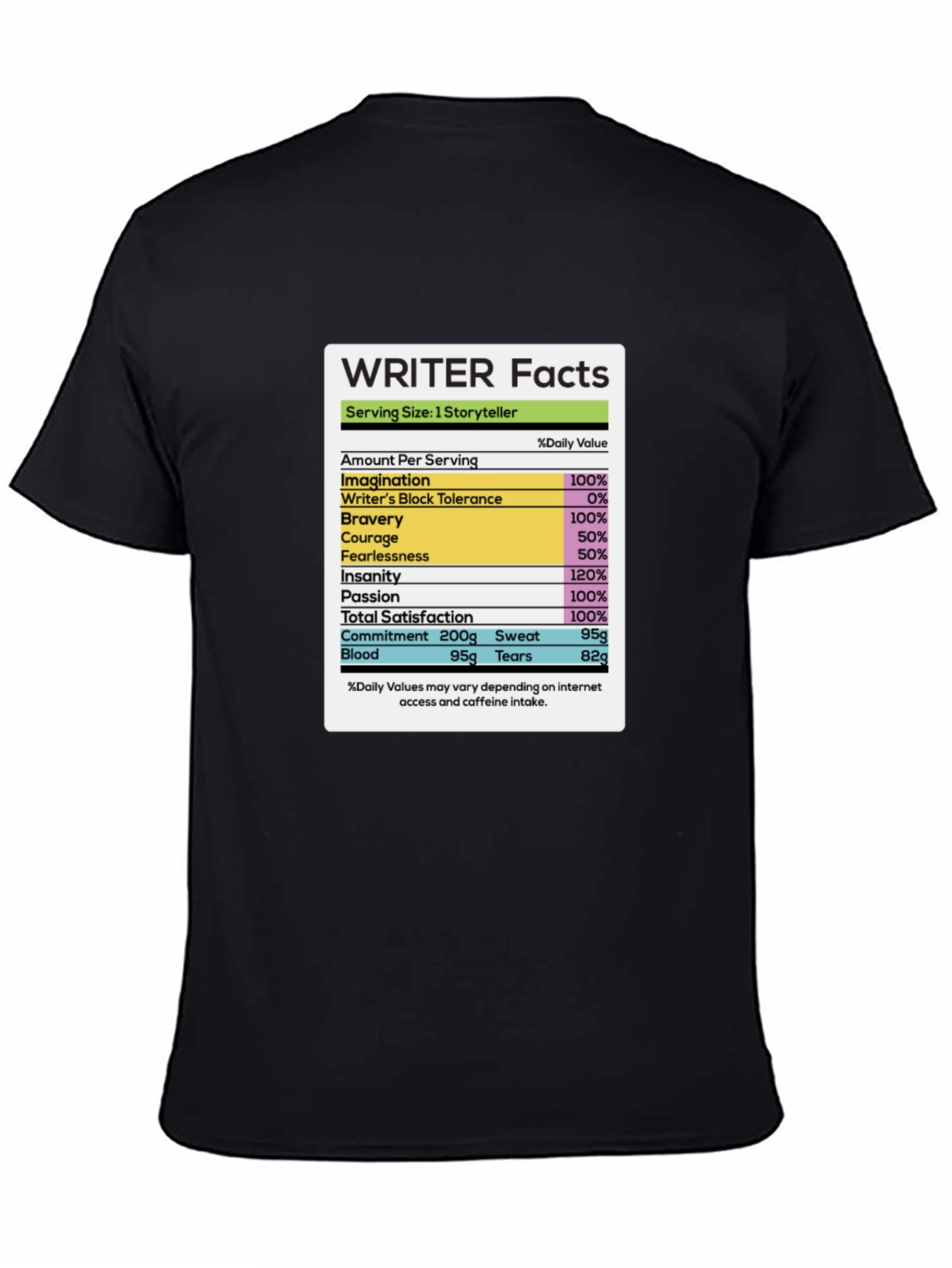 Writer Facts T-Shirt - Storyteller Edition