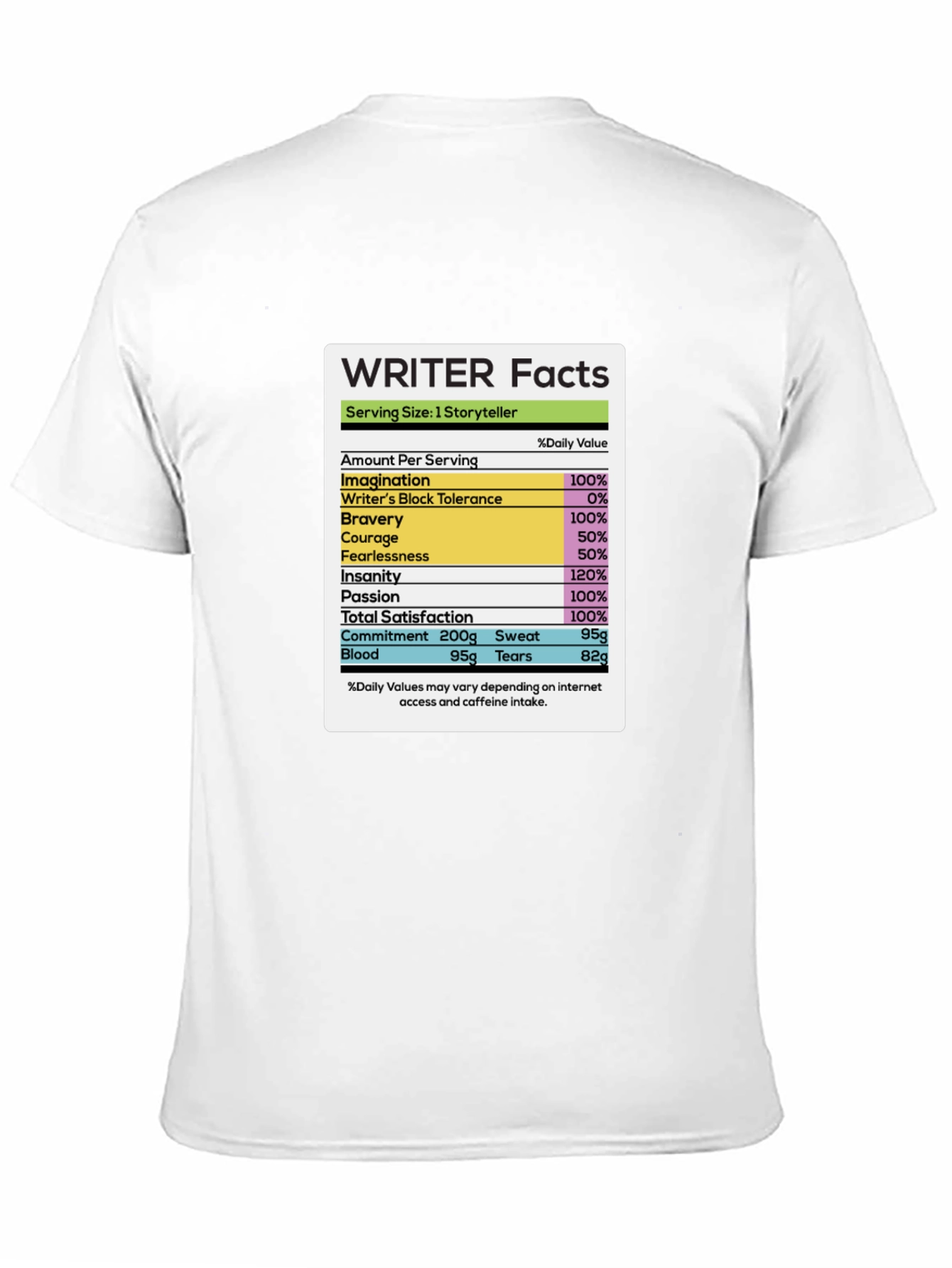 Writer Facts T-Shirt - Storyteller Edition