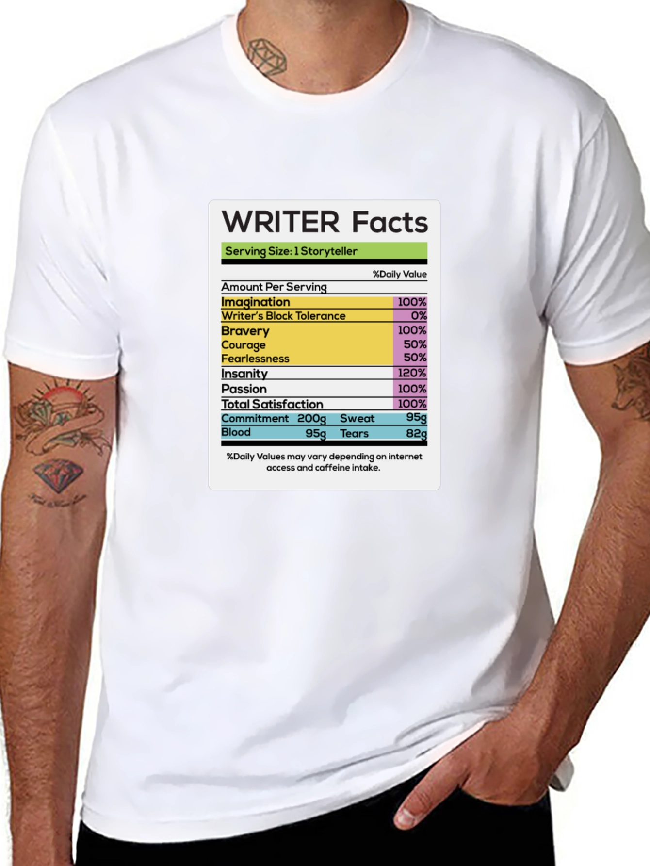 Writer Facts T-Shirt - Storyteller Edition