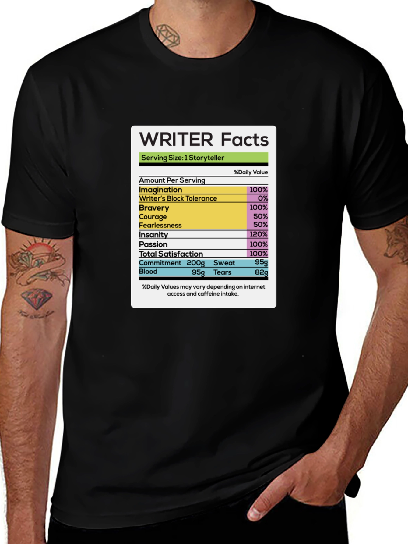 Writer Facts T-Shirt - Storyteller Edition