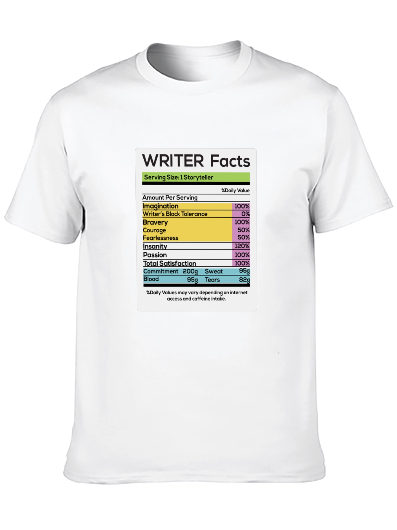 Writer Facts T-Shirt - Storyteller Edition