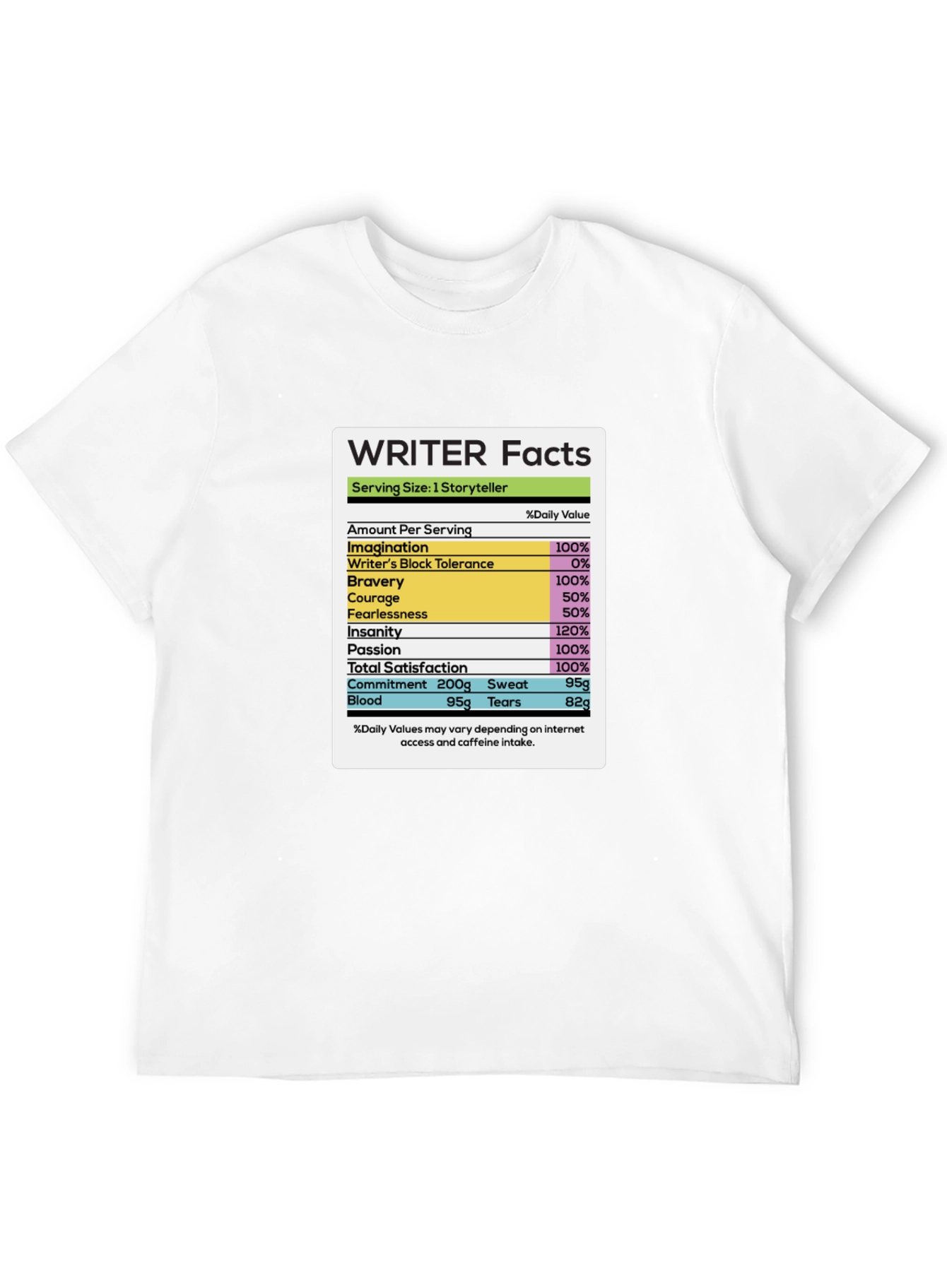 Writer Facts T-Shirt - Storyteller Edition