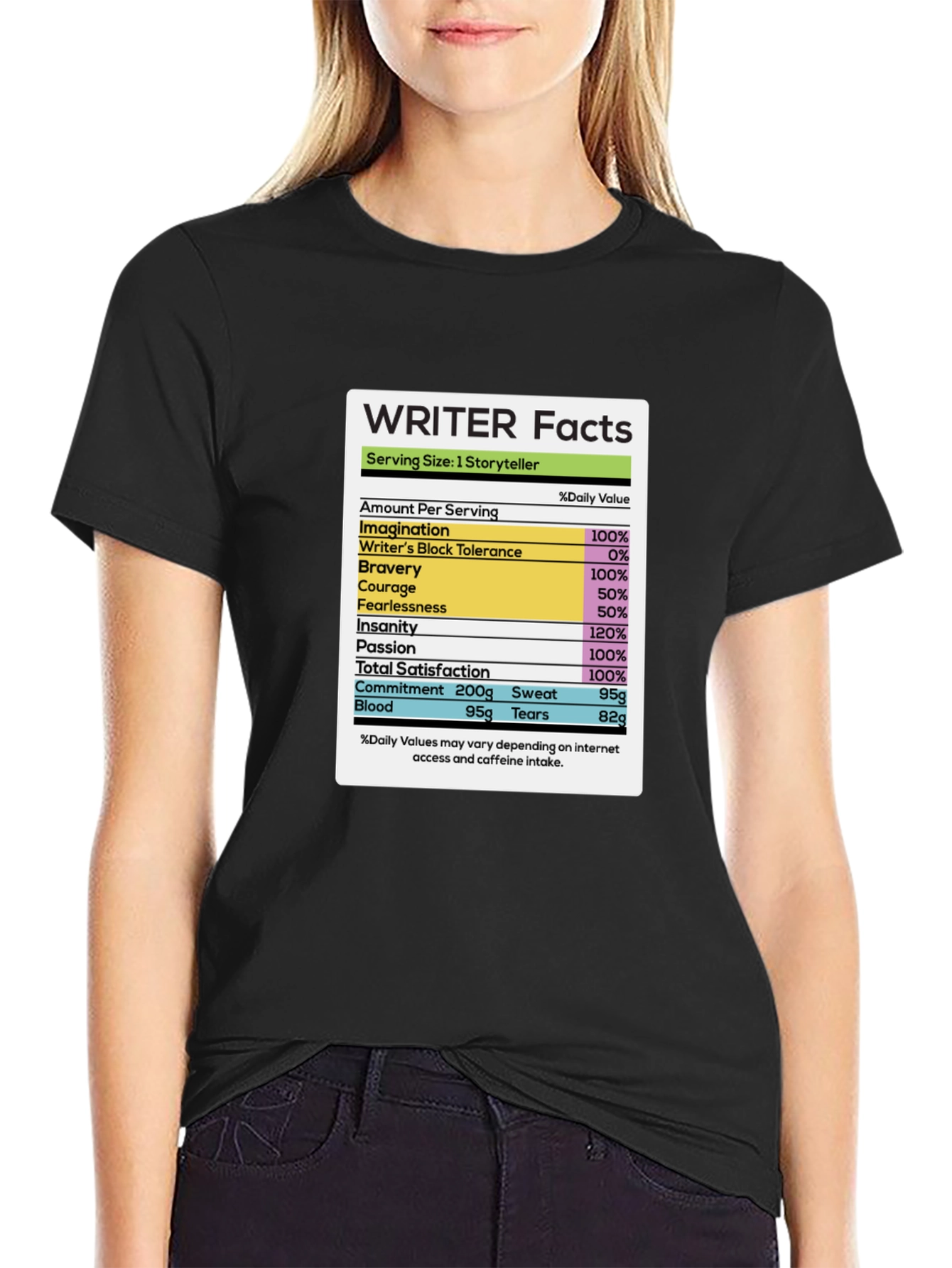 Writer Facts T-Shirt - Storyteller Edition