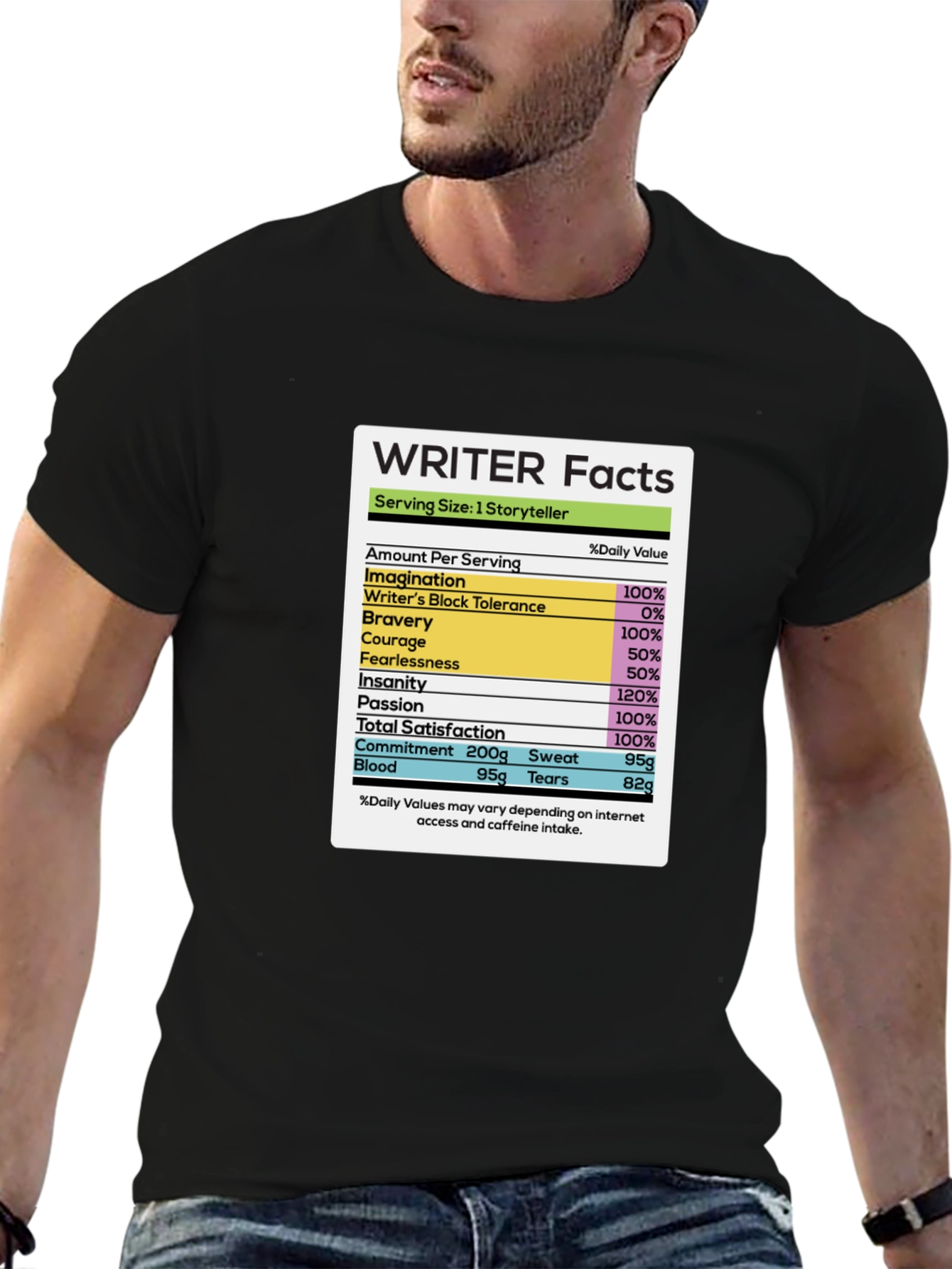 Writer Facts T-Shirt - Storyteller Edition