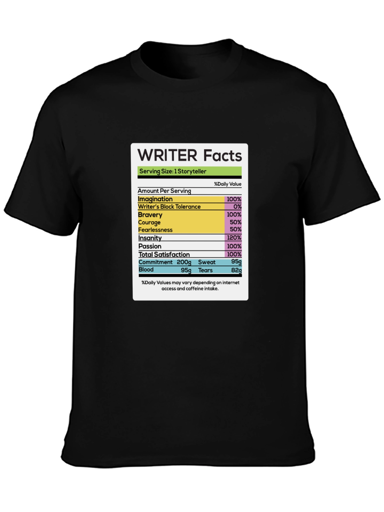 Writer Facts T-Shirt - Storyteller Edition
