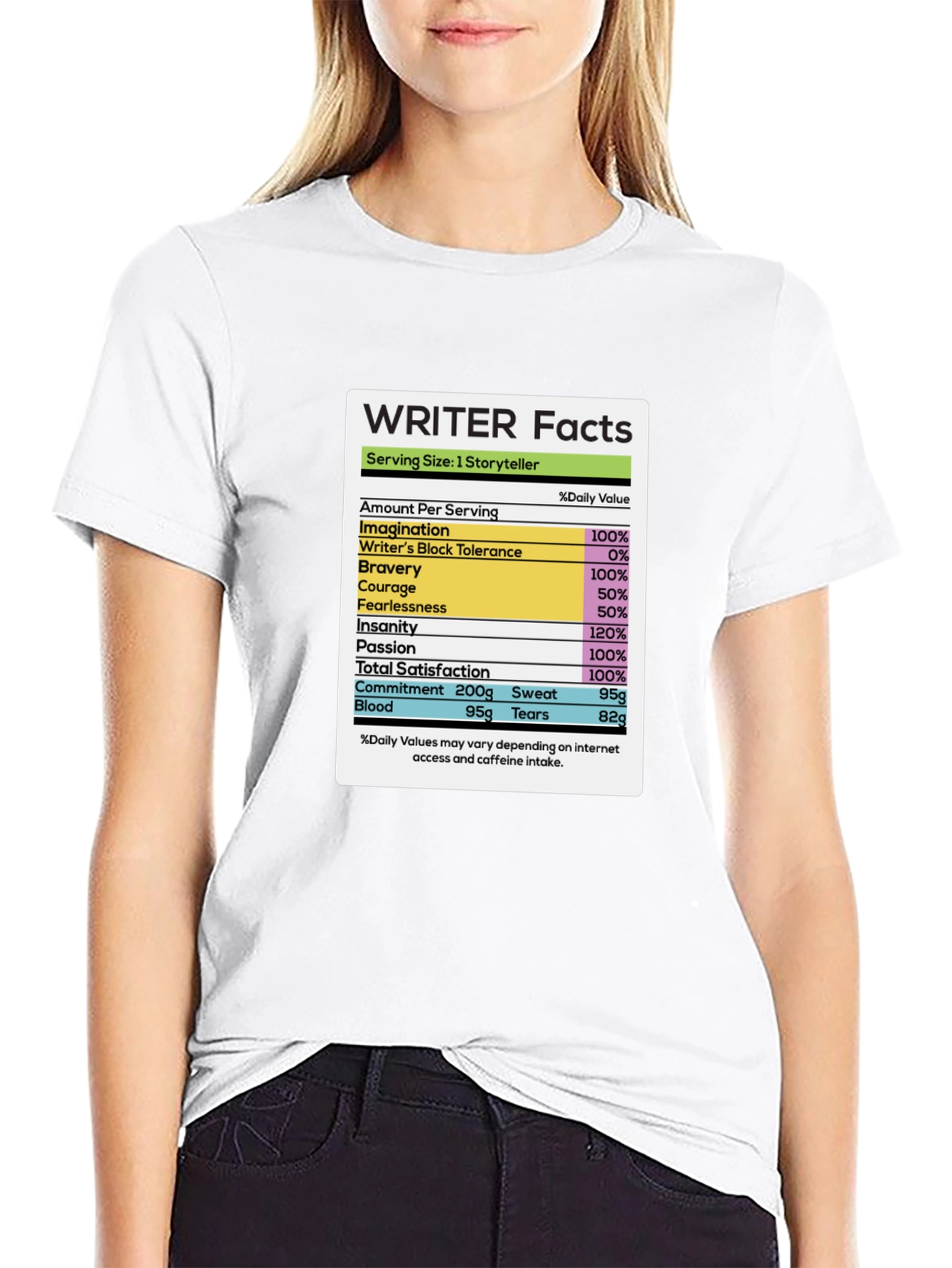 Writer Facts T-Shirt - Storyteller Edition